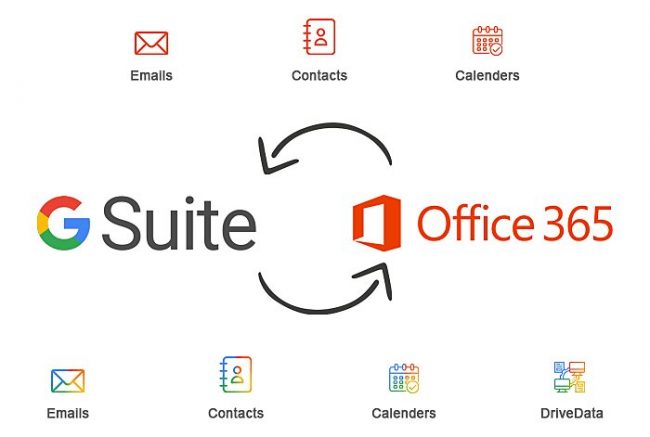 Migration de Google Workspace vers Microsoft 365 au Maroc Migration de Google Workspace vers Microsoft 365 au Maroc