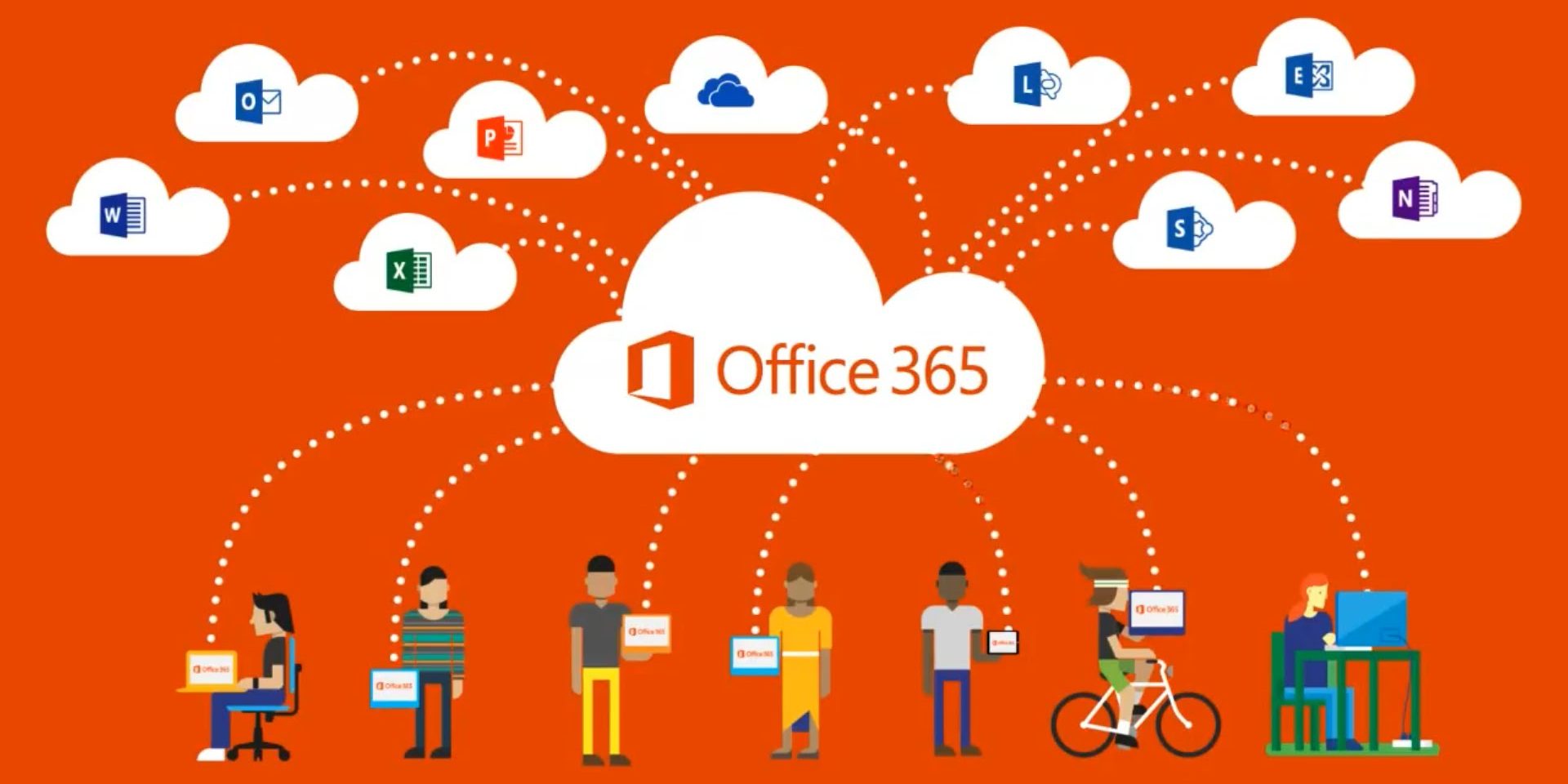 Comment acheter Microsoft Office 365 au meilleur prix au Maroc?