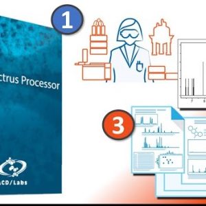 Spectrus Enterprise Suite